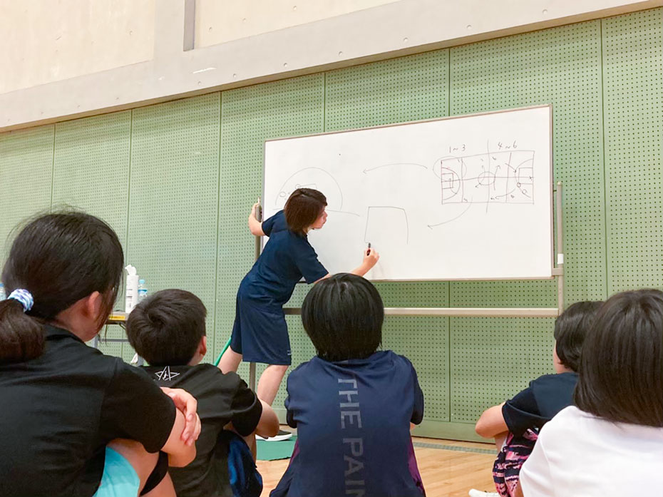 中学生女子限定 サマーキャンプ21参加者募集 横浜ビー コルセアーズアカデミー